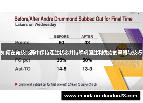 如何在竞技比赛中保持连胜状态并持续巩固胜利优势的策略与技巧