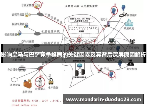 影响皇马与巴萨竞争格局的关键因素及其背后深层原因解析