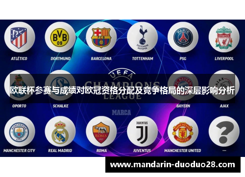 欧联杯参赛与成绩对欧冠资格分配及竞争格局的深层影响分析 欧联杯参赛与成绩对欧冠资格分配及竞争格局的深层影响分析