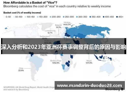深入分析和2023年亚洲杯赛事调整背后的原因与影响
