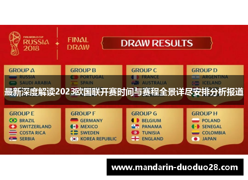 最新深度解读2023欧国联开赛时间与赛程全景详尽安排分析报道