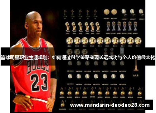 篮球明星职业生涯规划：如何通过科学策略实现长远成功与个人价值最大化