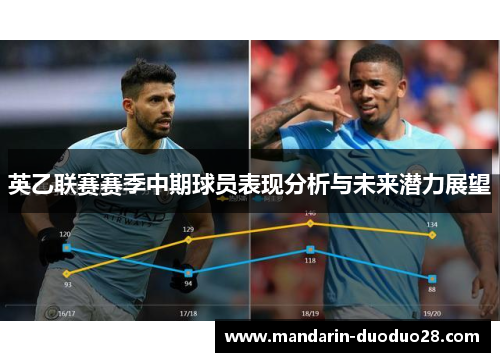英乙联赛赛季中期球员表现分析与未来潜力展望 英乙联赛赛季中期球员表现分析与未来潜力展望