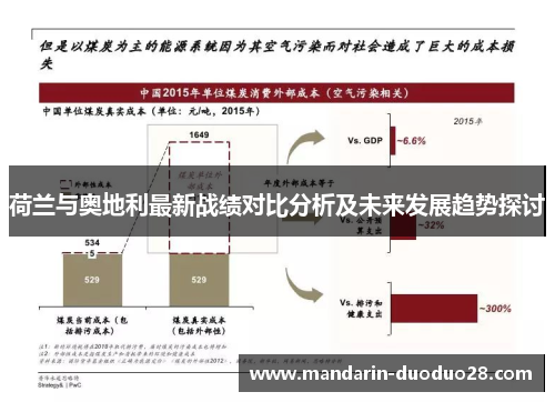 荷兰与奥地利最新战绩对比分析及未来发展趋势探讨 荷兰与奥地利最新战绩对比分析及未来发展趋势探讨