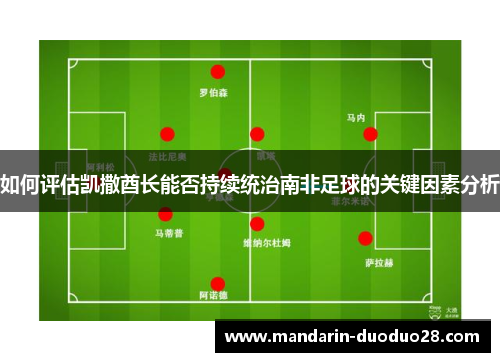 如何评估凯撒酋长能否持续统治南非足球的关键因素分析