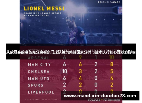 从欧冠赛前准备充分度看豪门球队胜负关键因素分析与战术执行和心理状态影响