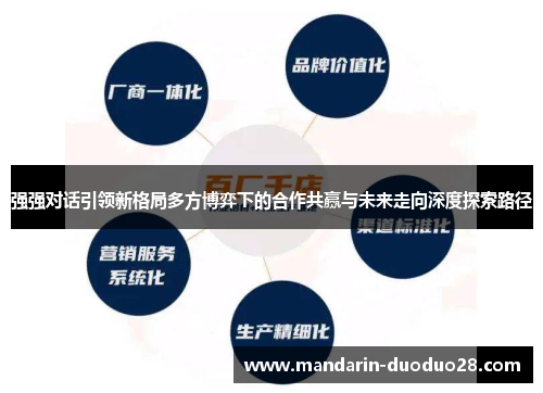 强强对话引领新格局多方博弈下的合作共赢与未来走向深度探索路径 强强对话引领新格局多方博弈下的合作共赢与未来走向深度探索路径