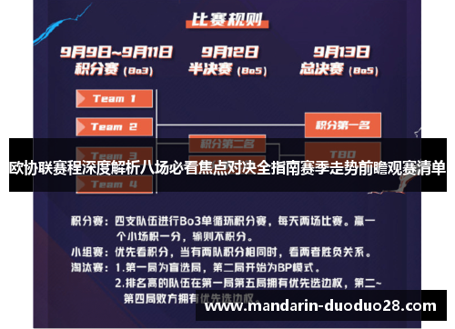 欧协联赛程深度解析八场必看焦点对决全指南赛季走势前瞻观赛清单