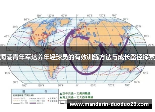 海港青年军培养年轻球员的有效训练方法与成长路径探索 海港青年军培养年轻球员的有效训练方法与成长路径探索