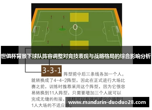 世俱杯背景下球队阵容调整对竞技表现与战略格局的综合影响分析