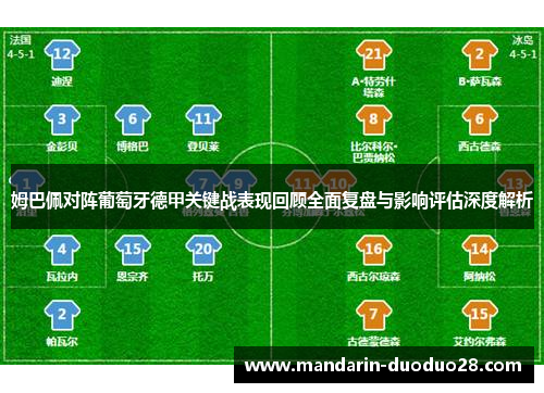姆巴佩对阵葡萄牙德甲关键战表现回顾全面复盘与影响评估深度解析