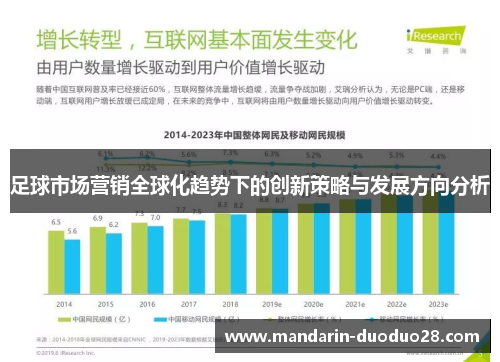 足球市场营销全球化趋势下的创新策略与发展方向分析 足球市场营销全球化趋势下的创新策略与发展方向分析